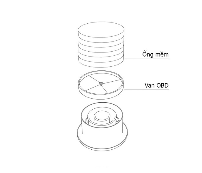 Cửa gió vành khăn nhôm VK-200