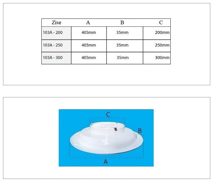 Miệng gió nhựa Abs tròn xoay 103A-200-X