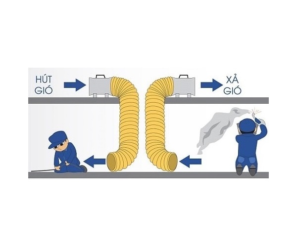 Quạt hút di động Deton DVT-20