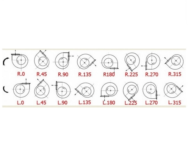 Quạt ly tâm phòng nổ EG3 QLTPN-4P30