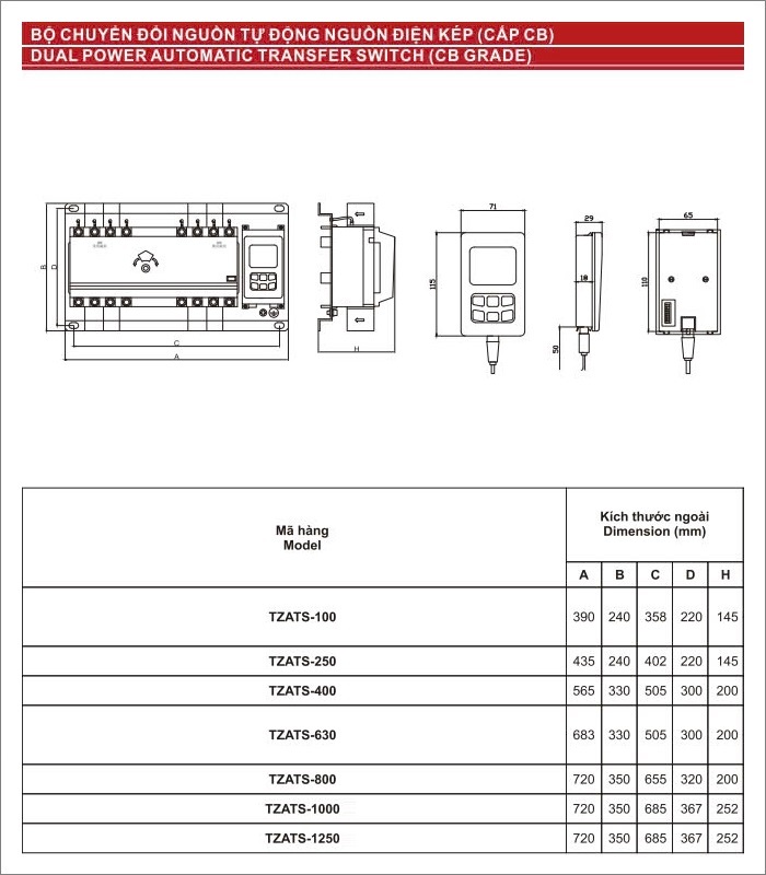 Bộ chuyển đổi nguồn TZATS-1250 | Hùng Vương