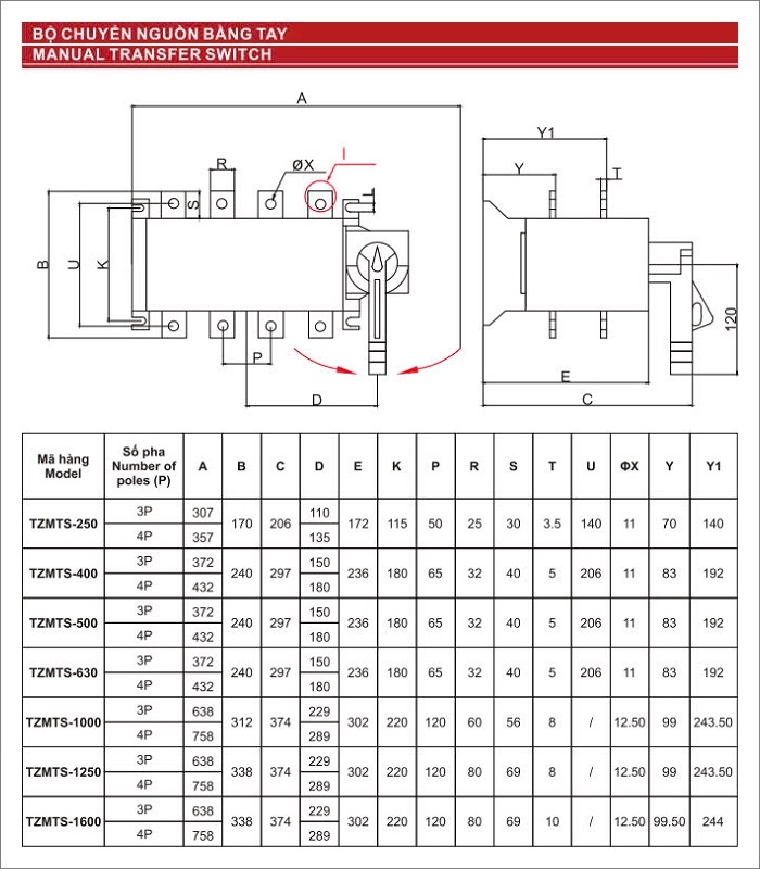 Báo giá bộ chuyển nguồn tay Taizhi | Hùng Vương