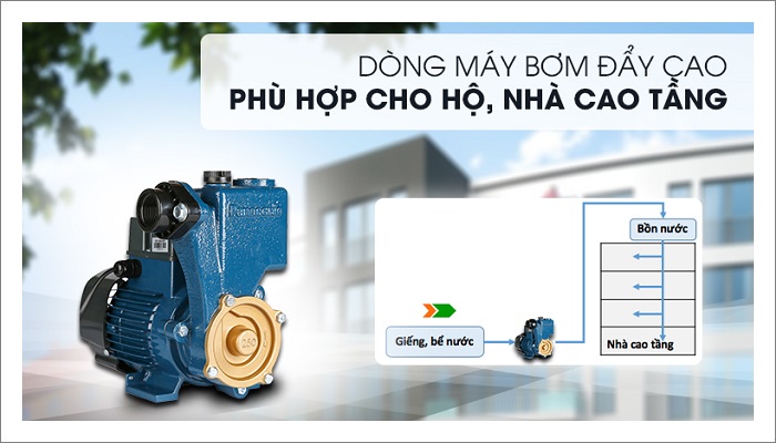 Bơm đẩy cao GP-250JXK-NV5 | Hùng Vương