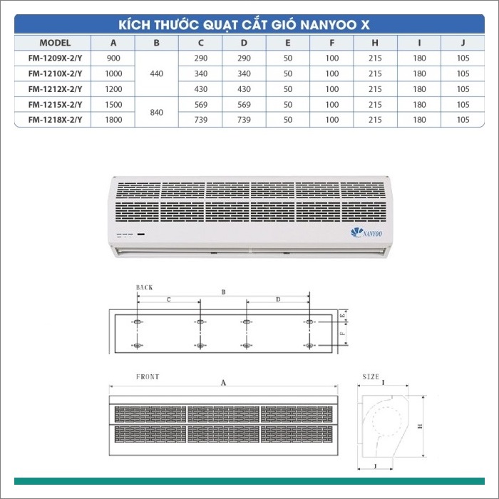 Quạt cắt gió FM-1218X-2/Y | Hùng Vương