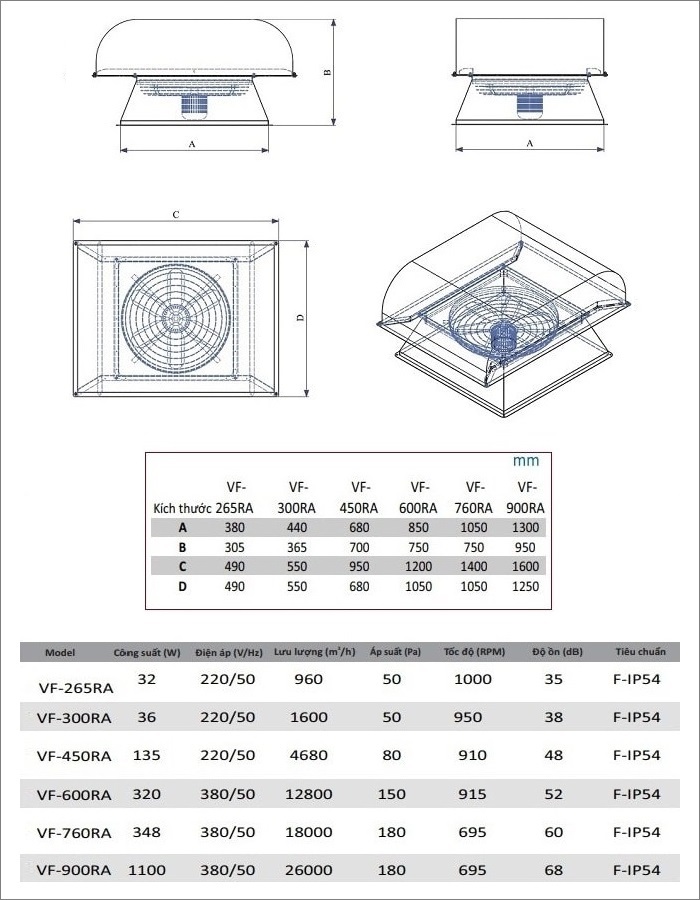 Quạt hút nóc mái VF-900RA/6P | Hùng Vương