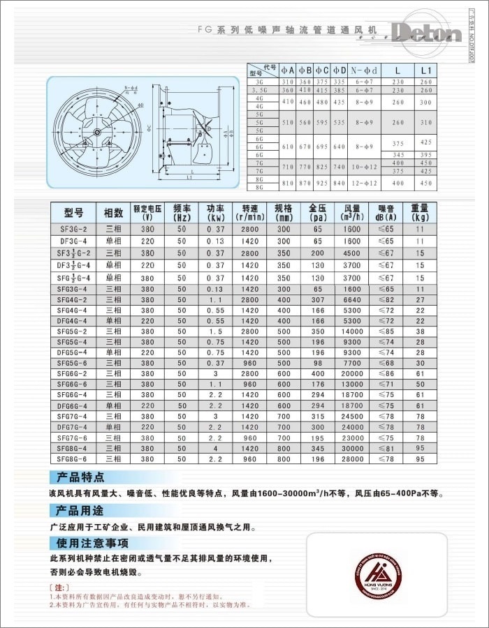 Quạt hút cấp gió Deton SFG5G-2 | Hùng Vương