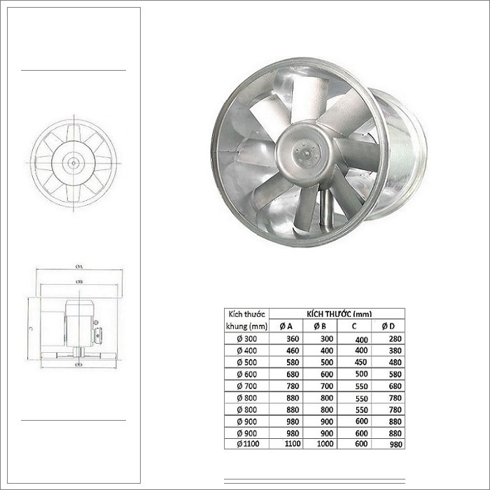 Quạt cao áp Inox-304 QTA-800 | Hùng Vương