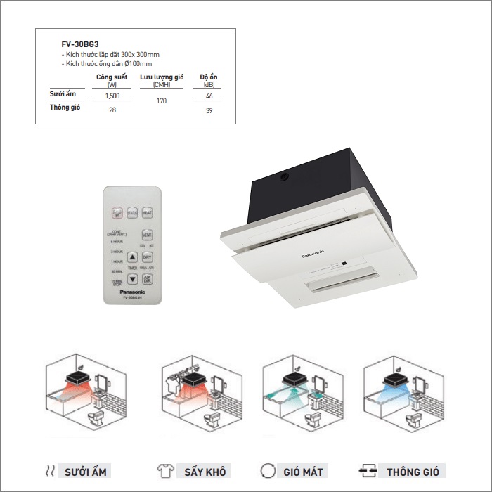 Quạt thông gió và sưởi ấm Panasonic | Hùng Vương